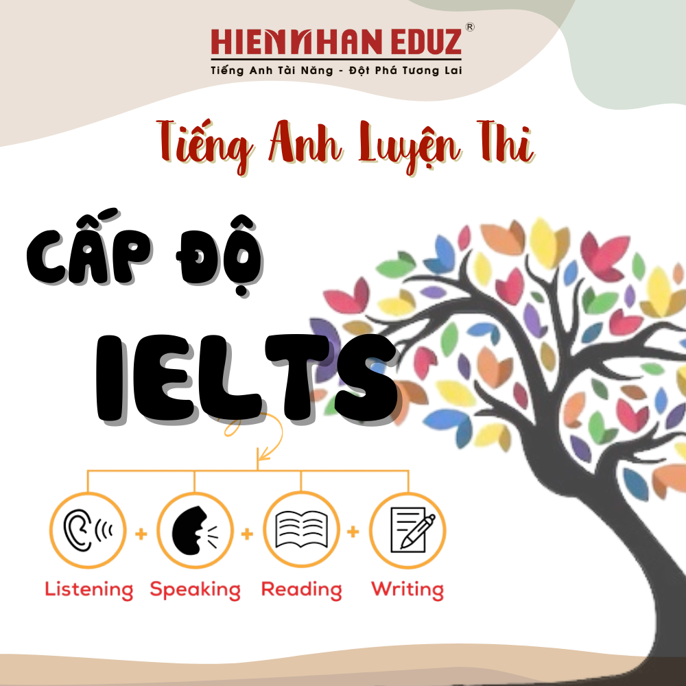 Luyện thi IELTS