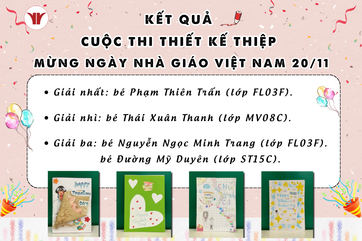 Kết quả cuộc thi.